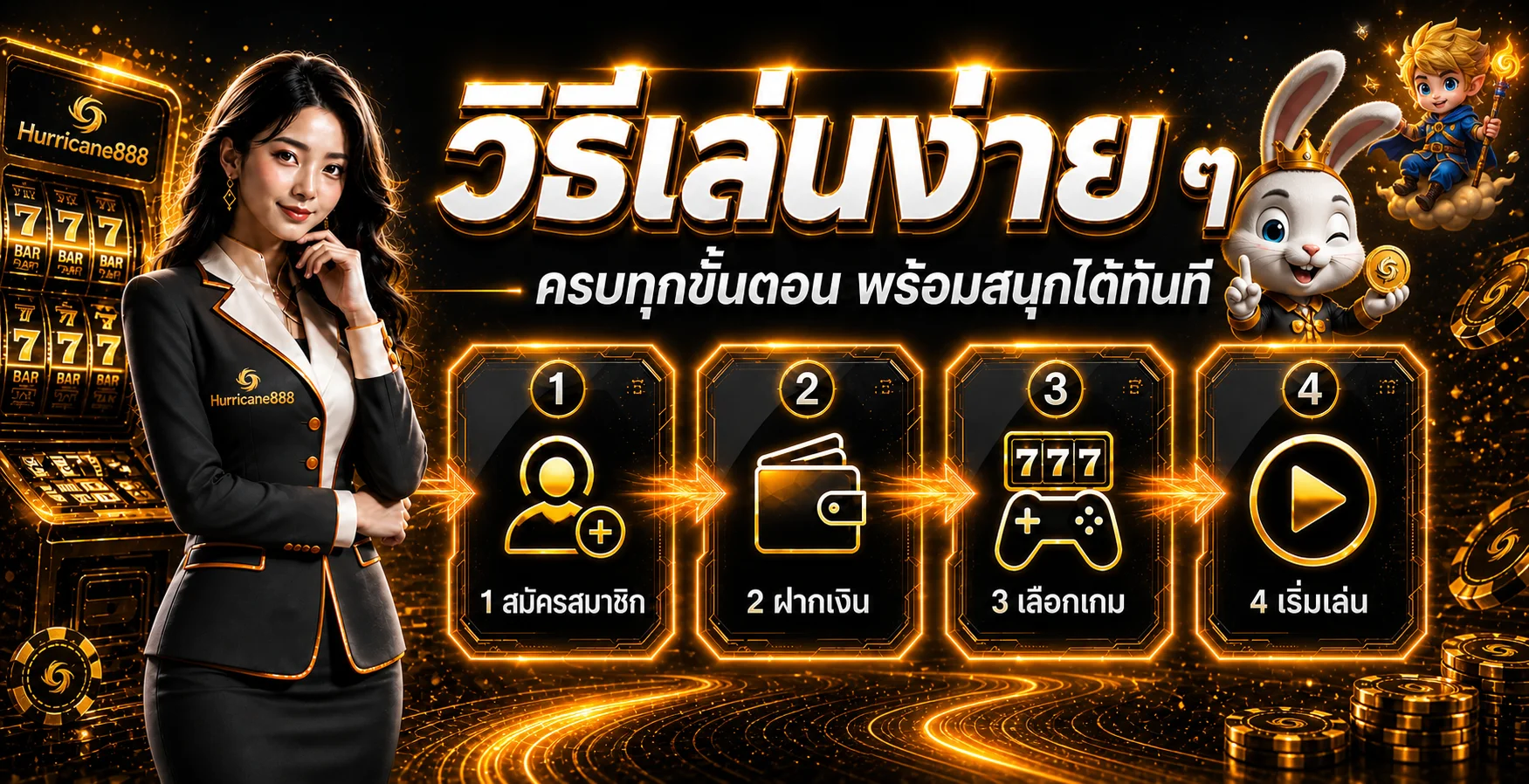 สี่ขั้นตอนเริ่มใช้งาน Hurricane888